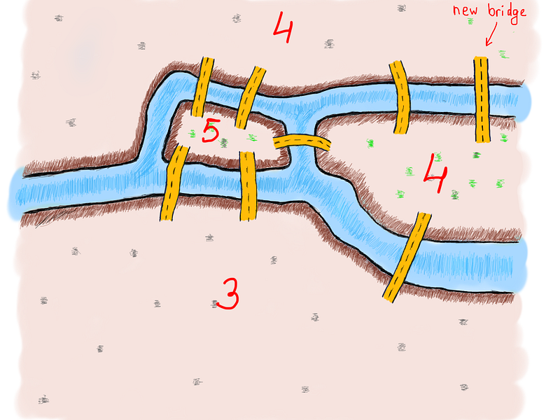 Notice the new bridge