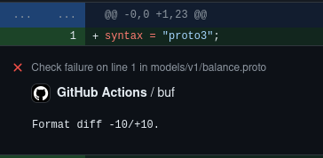 Incredible futures of buf to generate Protobuf, GitHub action