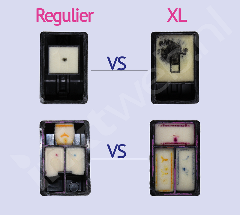 Passen inktcartridges met “XL” wel in mijn printer?