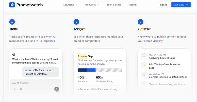 promptwatch ai workflow at aiso.blog