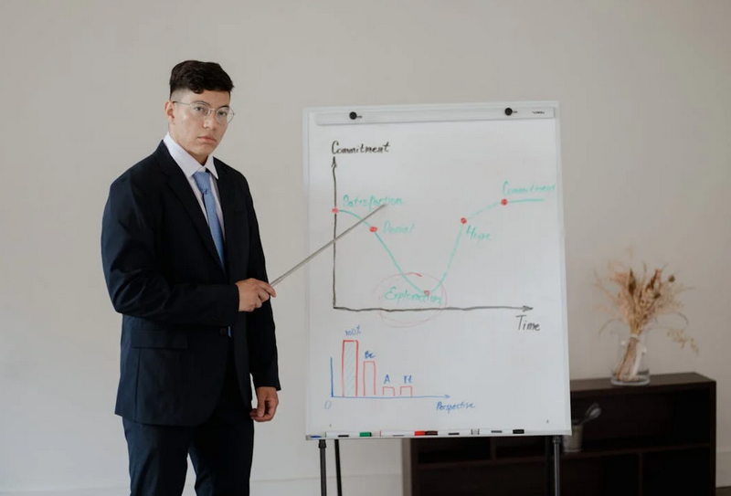 The Secret Habits of Consistently Profitable Traders