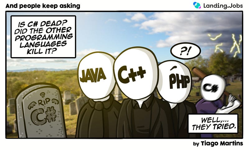 Cartoon with four dolls, each one different programming languages