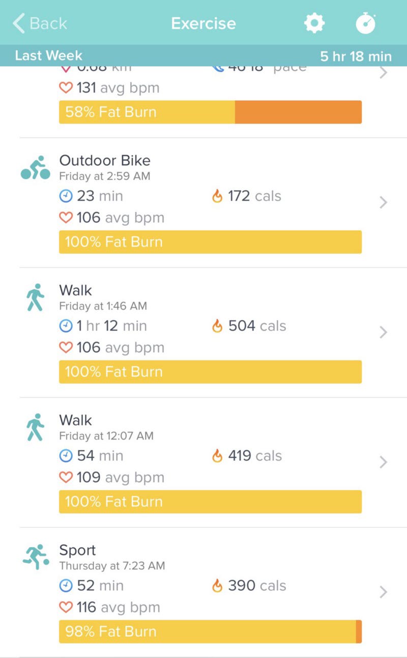 How I analyzed the data from my FitBit to improve my overall health