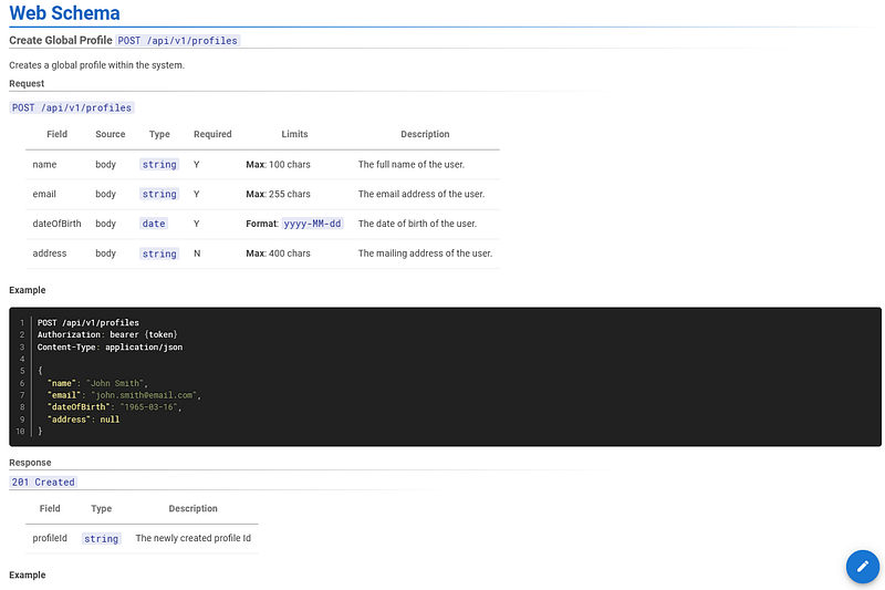 Screenshot by the author