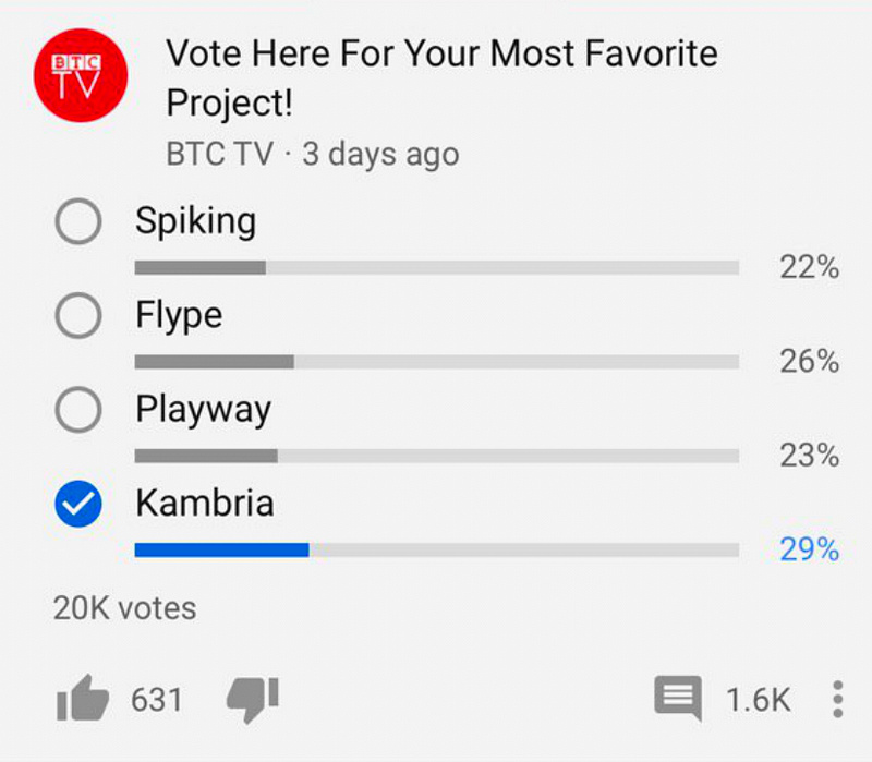 Kambria vote winning image blockchain stars
