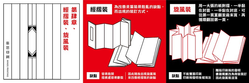 中式圖書裝訂