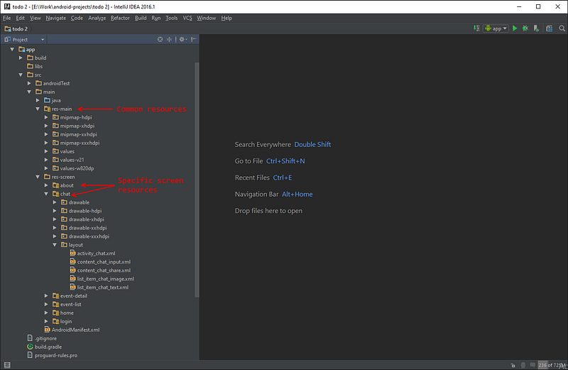 Resource folder?—?per screen android project structure