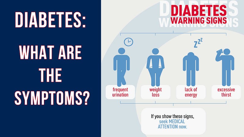 What are the Symptoms of Diabetes to watch out for?