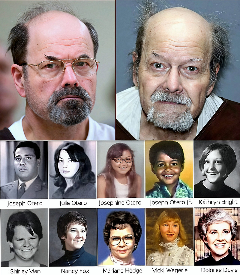 The Criminal Profile and Crimes of Dennis Lynn Rader: The BTK Killer
