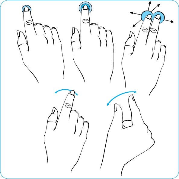 Capacitive TouchScreen