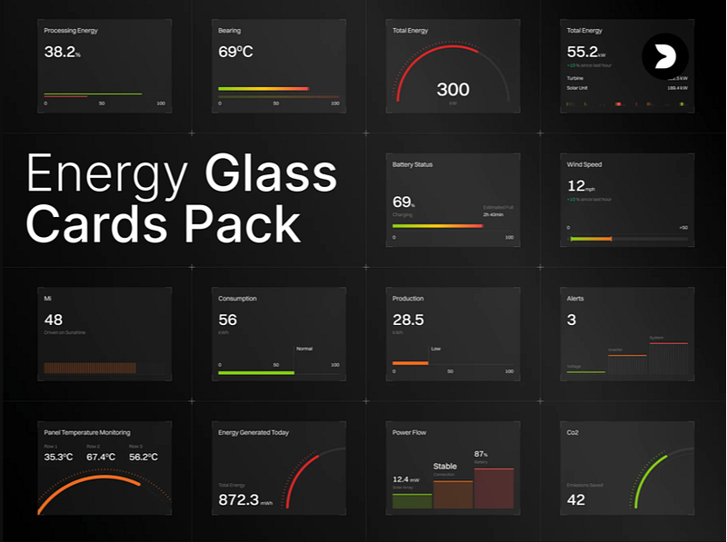 Energy dashboard UI kit featuring glass-style data cards with charts, metrics, and monitoring panels