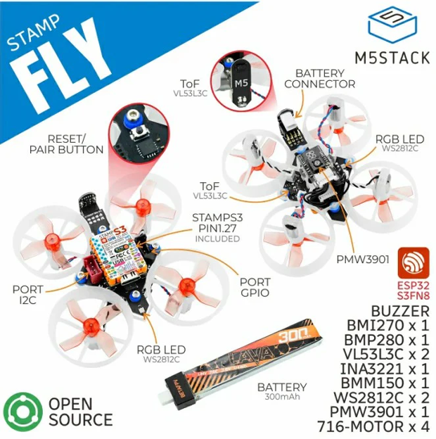 製品となったStamp Fly。Atom
Fly改善プロジェクトが始まってから2年近くが経過し、2024年8月に販売された。
