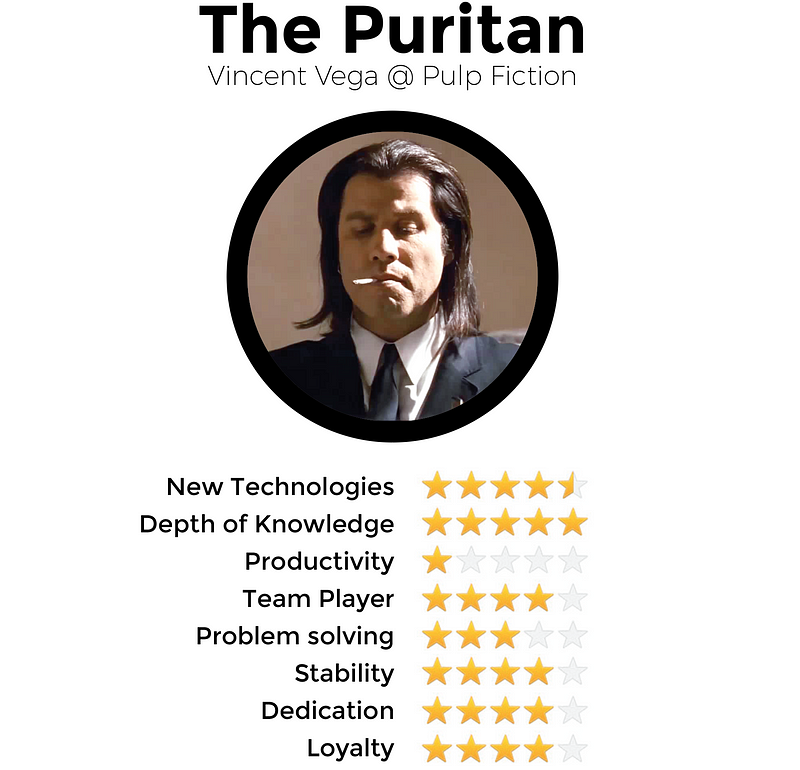 Types of Developers You're Likely to Find #10: The Puritan