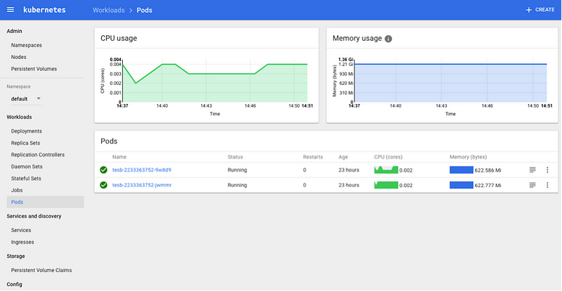 Deploying Talend ESB Using Azure Container Service and Kubernetes