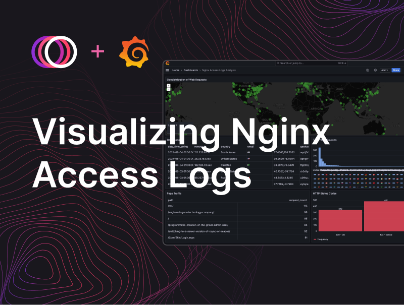 Visualizing Nginx Access Logs using Timeplus and Grafana