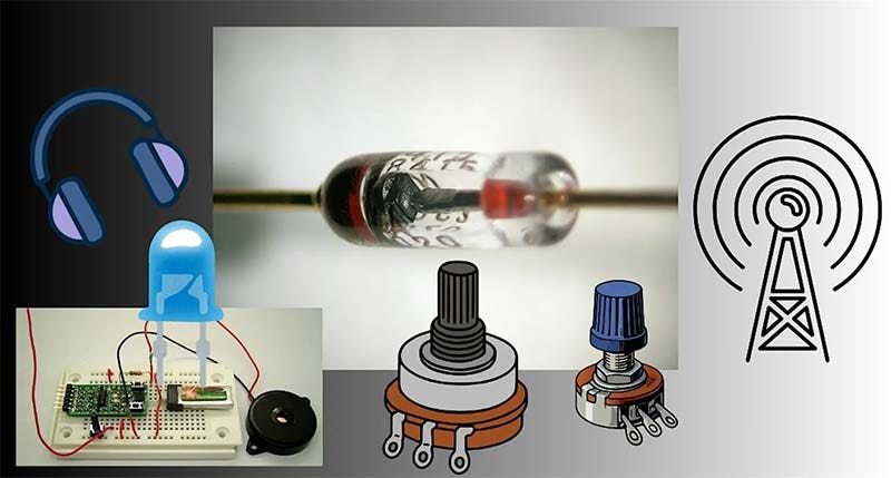 What components make wireless communication possible?
