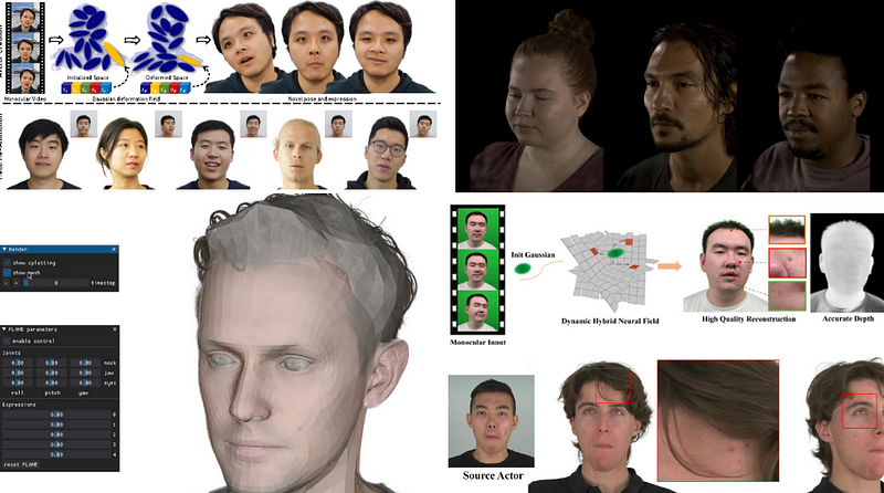 Teaser figures from a collection of Gaussian Avatar papers. Top Left: MonoGaussianAvatar, Bottom Left: GaussianAvatars, Top Right: Relightable Gaussian Codec Avatars, Middle Right: Gaussian Head, Bottom Right: Gaussian Head Avatars