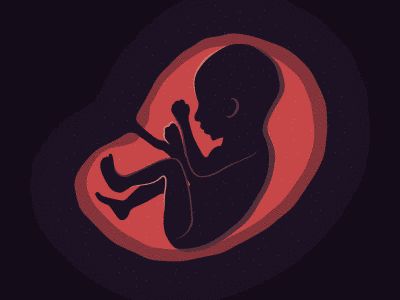 Fetal health classification — on cAInvas