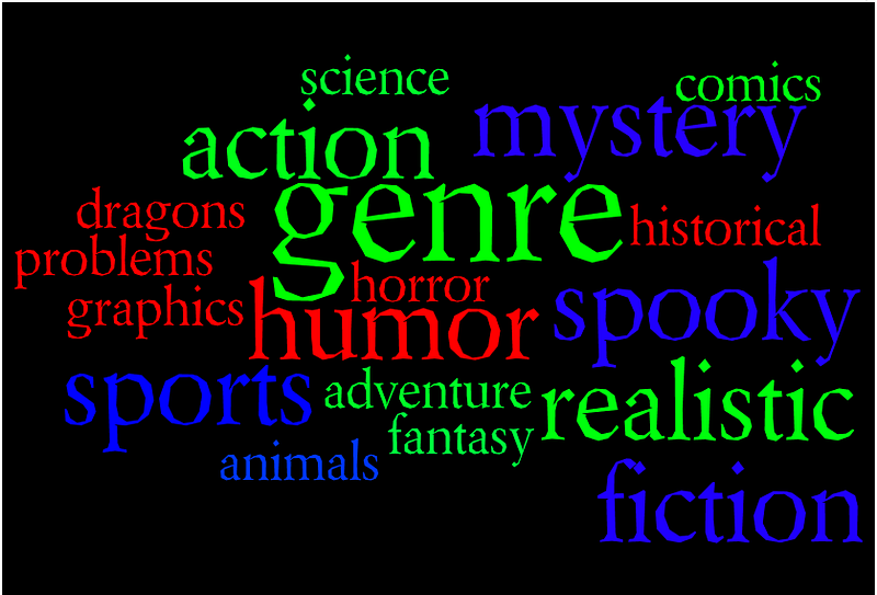 Know Your Genre