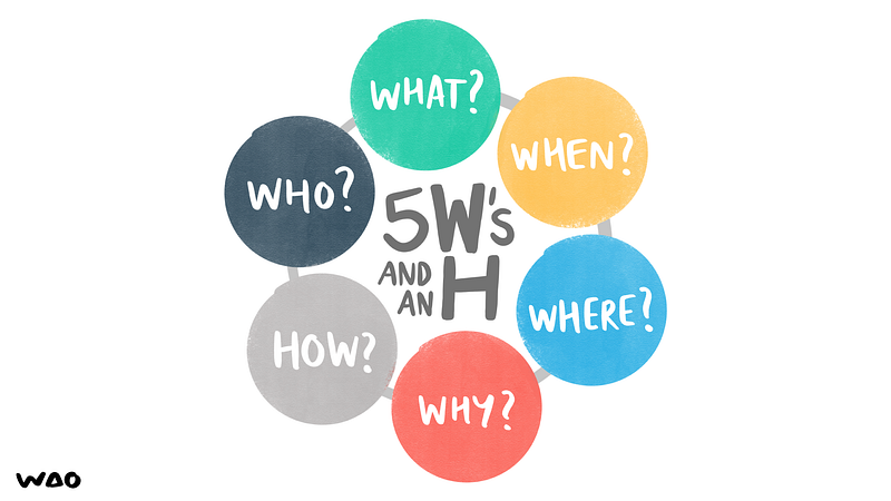 Educate + Engage = Activate!