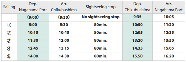 The schedule for ferries going to Shiga Prefecture’s island of Chikubushima