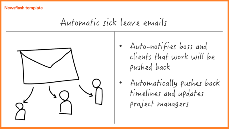 Newsflash template. It contains a headline ‘Automatic sick leave emails’, a hand drawn illustration of an email going to people and some bullet points describing the feature