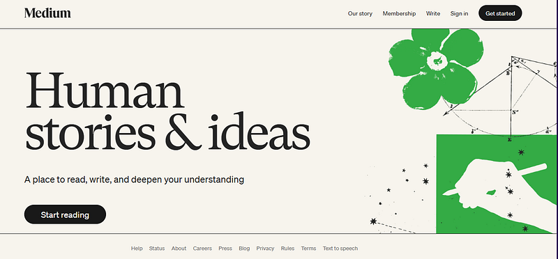 medium blog at aiso.blog