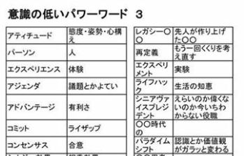 パワーワード集。意味よりも勢いがつくことを重視する