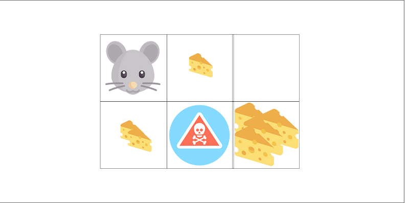 Diving deeper into Reinforcement Learning with Q-Learning