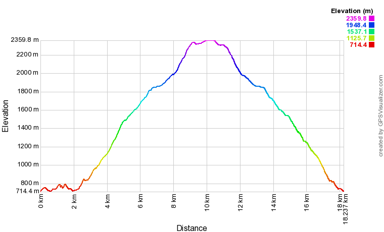 1*scmwQbJE-M92glAkaV-OeA.png