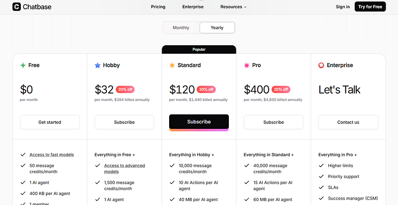 Save 20% on Chatbase at Freeaio.com