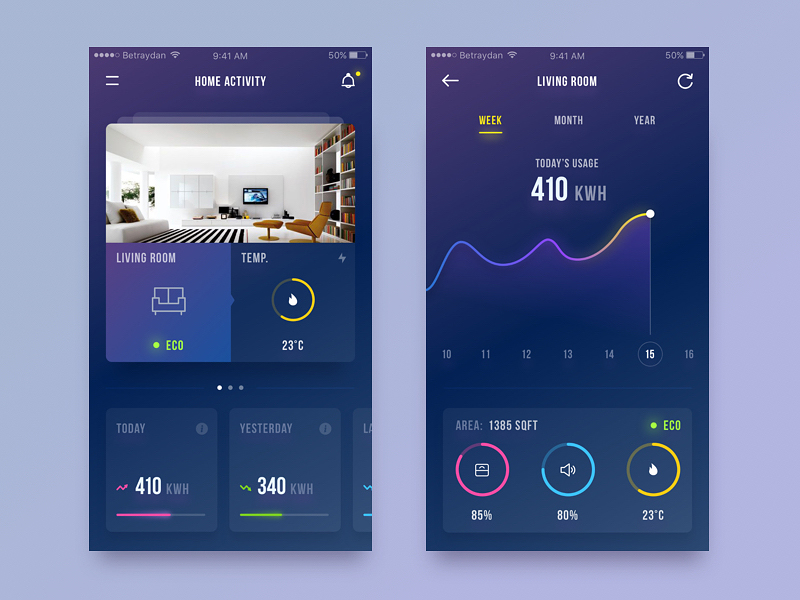 30 Inspiring examples of smart home  app  Muzli Design  