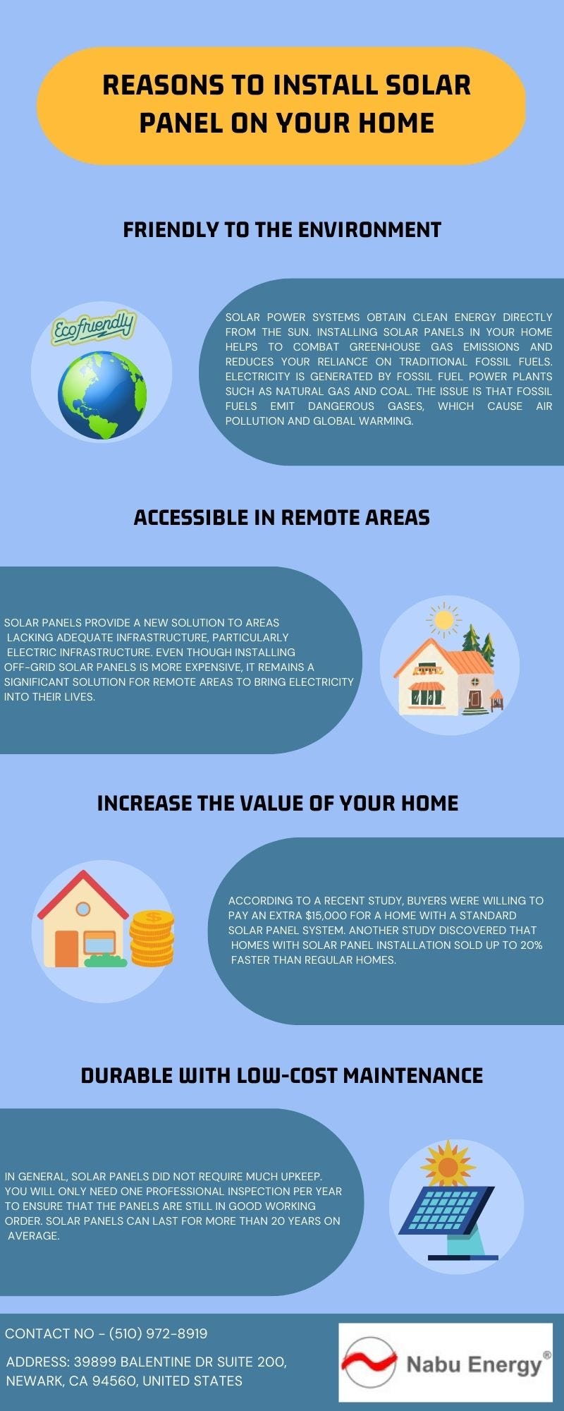 Reasons to Install Solar Panel at Your home