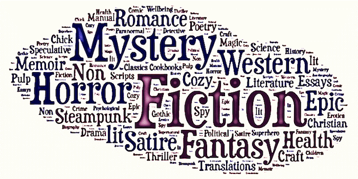 Reader Question: What are ways to study films in the same genre as my script?