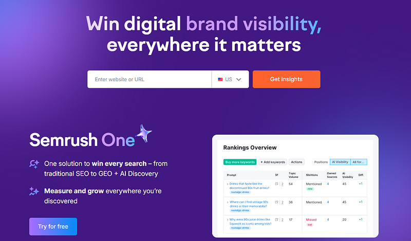 semrush ai brand visibility tools