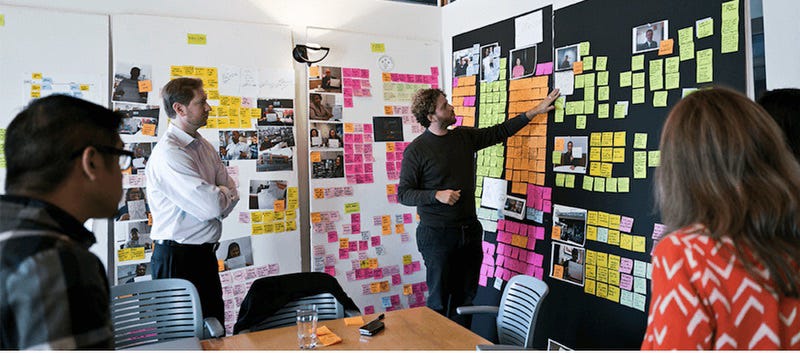 A workspace, with collaborators working on walls covered in post-it notes.