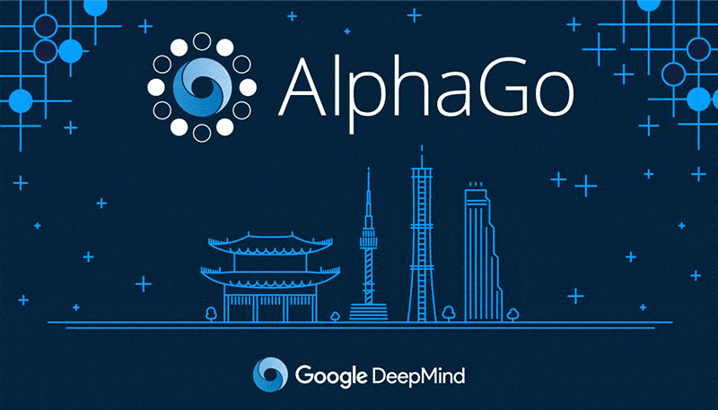 Google DeepMind Alpha Go