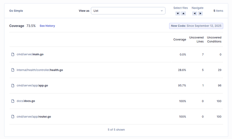Add SonarQube to the Golang project