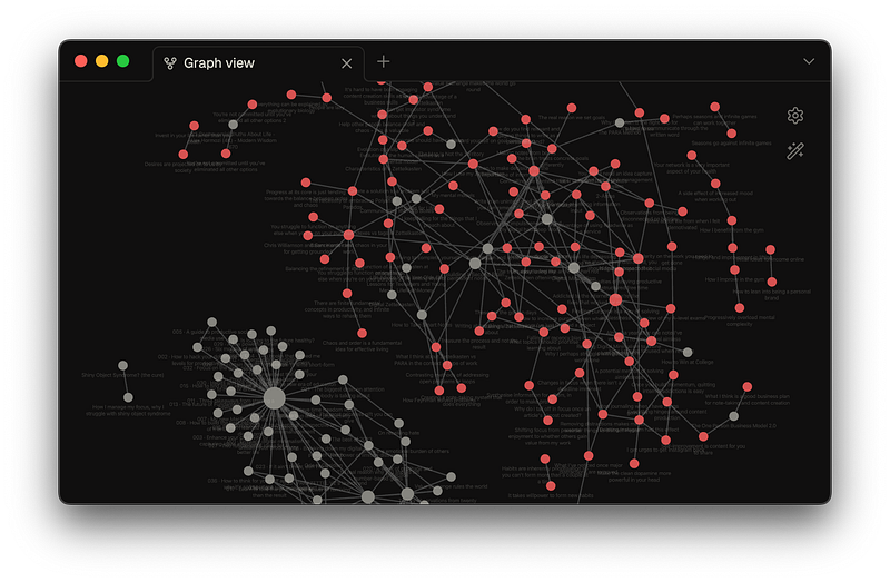 Using Obsidian's Graph View Productively