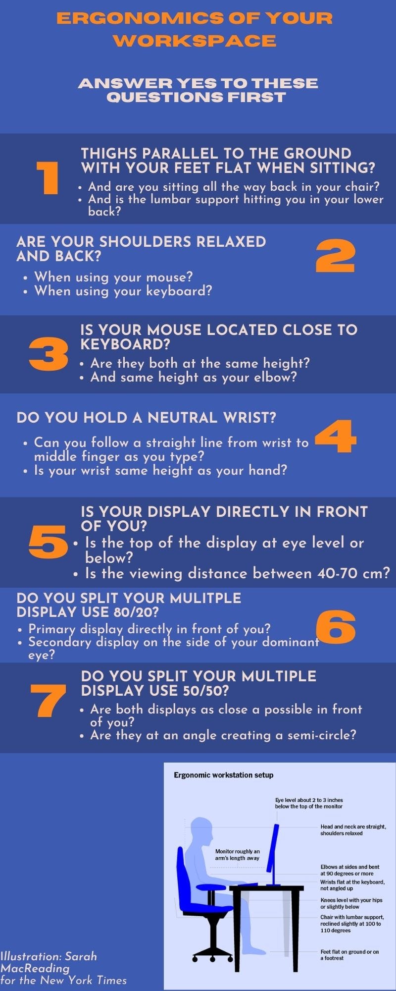 questions to ask when wanting to set up an ergonomic workspace