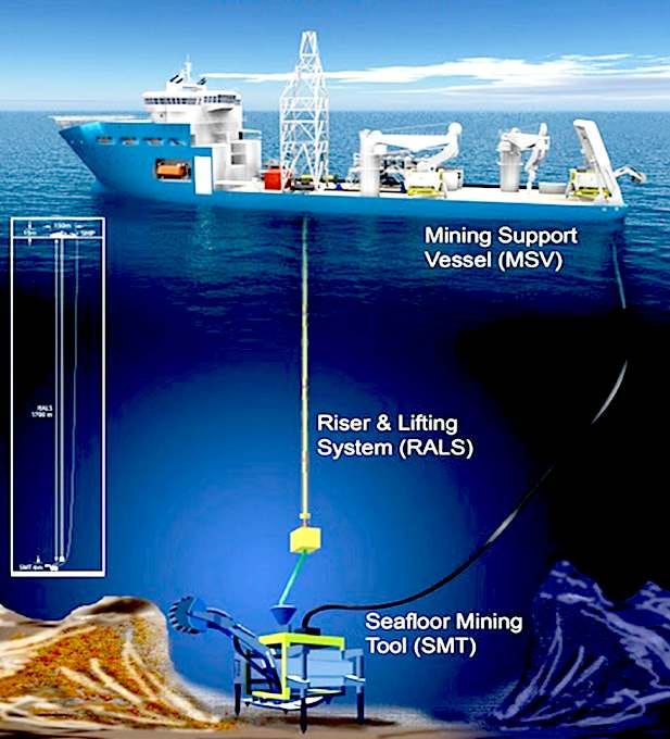 New Gold Rush Taking Place in the Deep Sea Mariecor Agravante Medium