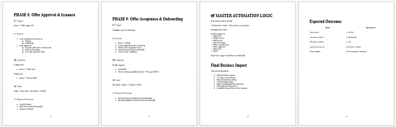 Turn Messy Business Tasks Into Automated Systems 4 1*ty 16o6 Kbd8IEH5rTWAyA