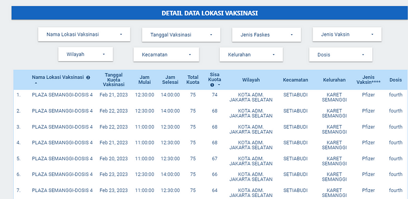 Cek Kuota Vaksin