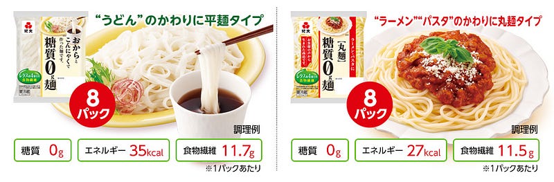 握壽司-減糖商品