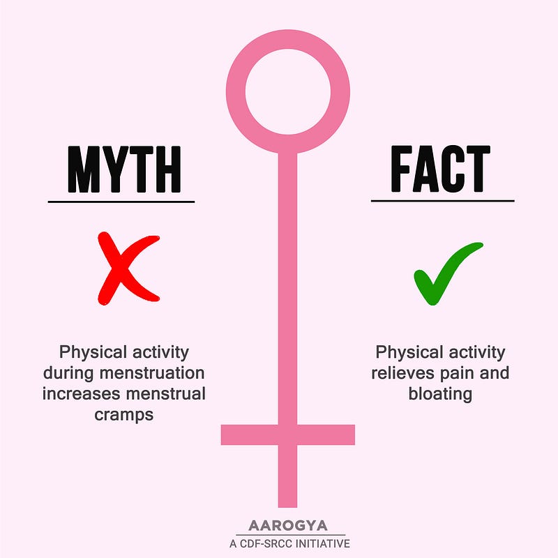 Menstruation Bursting The Myths And Taboos Cdf Srcc