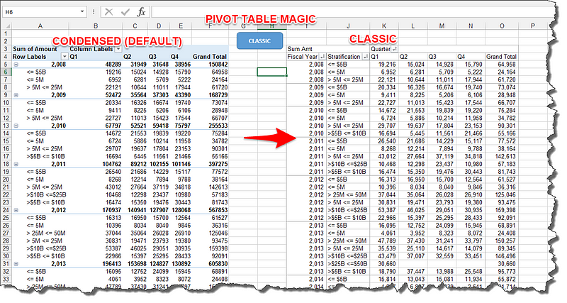 Excel Pivot Table - cover