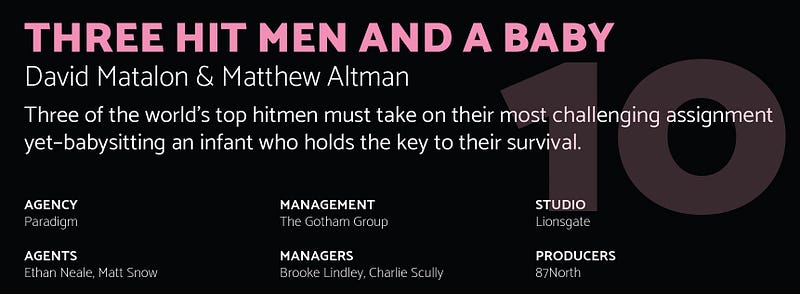 Interview (Part 1): Matt Altman & Dave Matalon