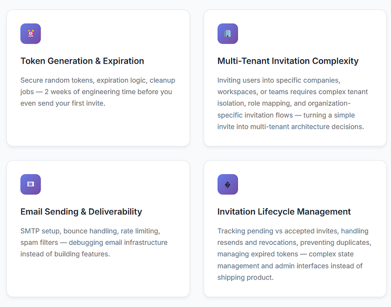 Stop Rebuilding User Invites. Meet Invite-API: Multi-Tenant Onboarding Done Right