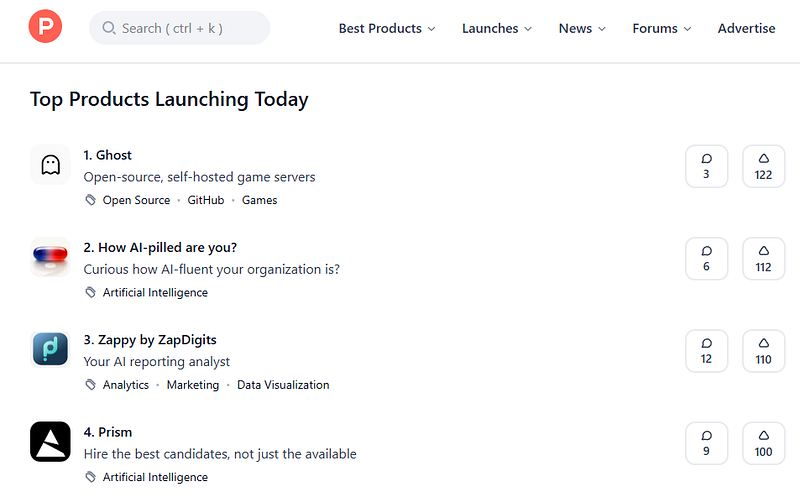 Product Hunt is a curation of the best new products, every day.