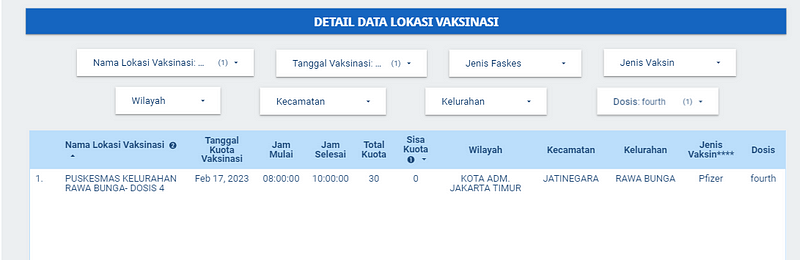 Cek Kuota Vaksin